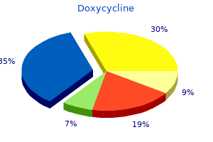 buy discount doxycycline on-line