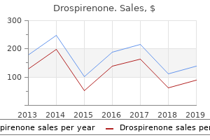 buy generic drospirenone 3.03mg