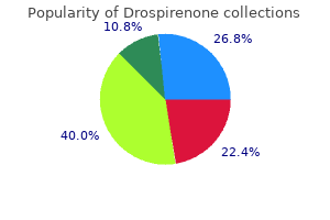 discount 3.03 mg drospirenone free shipping