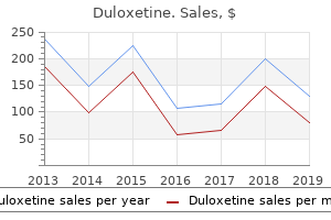 discount duloxetine 30mg amex
