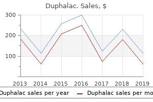 purchase generic duphalac on-line