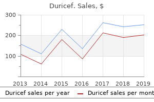 buy generic duricef 500 mg online