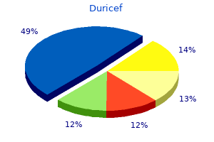 cheap duricef 500 mg