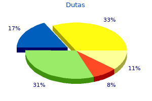 buy dutas 0.5mg with mastercard