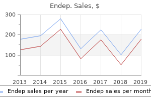 buy endep 50mg visa