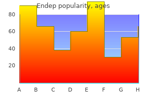 buy endep 50 mg on-line