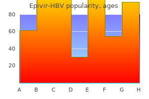 buy epivir-hbv mastercard
