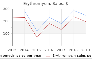 erythromycin 500 mg on-line