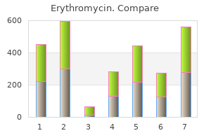 purchase erythromycin in united states online