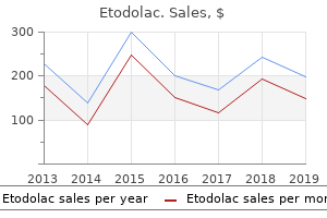 cheap 400 mg etodolac overnight delivery