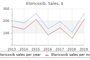 purchase etoricoxib amex
