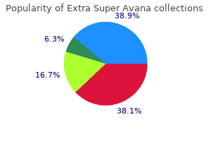 generic 260mg extra super avana fast delivery