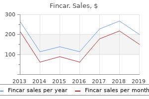 order fincar 5 mg free shipping