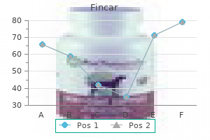 fincar 5 mg line