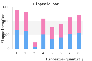 buy generic finpecia 1mg on-line