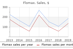 flomax 0.4mg fast delivery