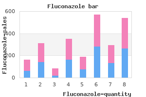 buy fluconazole in united states online