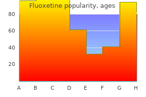 purchase fluoxetine 10 mg without a prescription