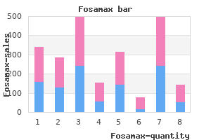 purchase fosamax 70 mg amex