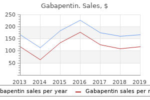 gabapentin 400mg free shipping