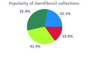 order gemfibrozil 300mg