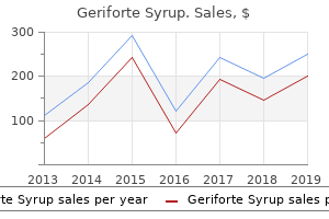 order 100 caps geriforte syrup with mastercard