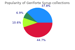 buy geriforte syrup 100 caps overnight delivery