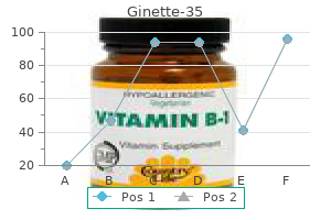 discount ginette-35 2mg amex