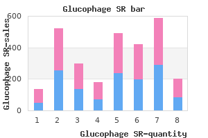glucophage sr 500mg lowest price