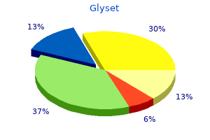 glyset 50mg without prescription