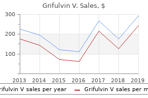 purchase grifulvin v on line