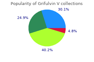 purchase grifulvin v 250mg with visa