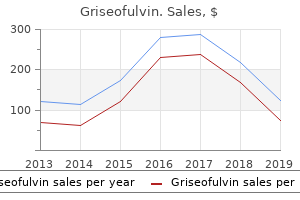 order griseofulvin 250mg overnight delivery