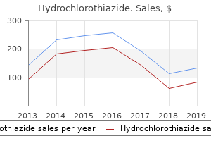 order cheapest hydrochlorothiazide and hydrochlorothiazide