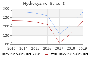 buy hydroxyzine no prescription