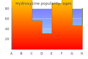 best hydroxyzine 10 mg