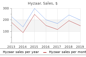 buy hyzaar us