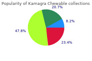 buy line kamagra chewable