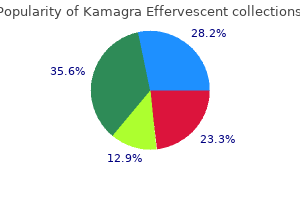 order kamagra effervescent overnight