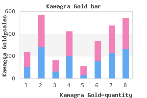 discount generic kamagra gold uk