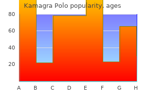 generic 100 mg kamagra polo with mastercard