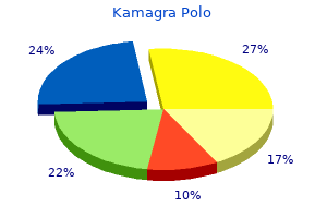 best order kamagra polo
