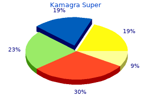 buy cheap kamagra super on line