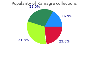 discount kamagra 100 mg online