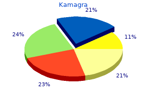 buy genuine kamagra on line