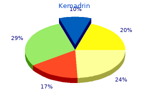 generic kemadrin 5mg free shipping