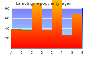 buy discount lamotrigine 50mg