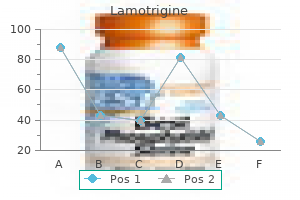 order generic lamotrigine from india