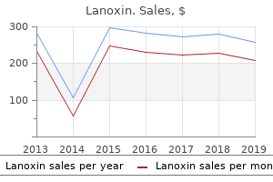 buy 0.25mg lanoxin free shipping