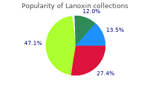 buy 0.25mg lanoxin mastercard
